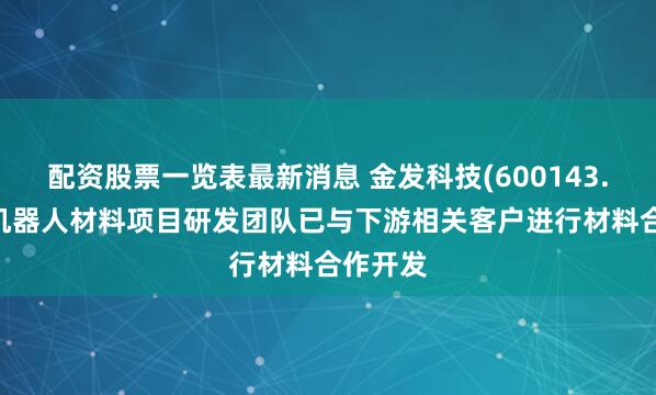 配资股票一览表最新消息 金发科技(600143.SH)：机器人材料项目研发团队已与下游相关客户进行材料合作开发